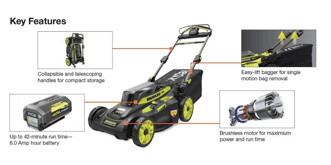RYOBI 20 in. 40Volt Lawn Mower Review