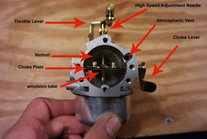 Inspect the condition of the Carburetor