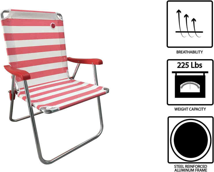 20 Best Garden Chairs