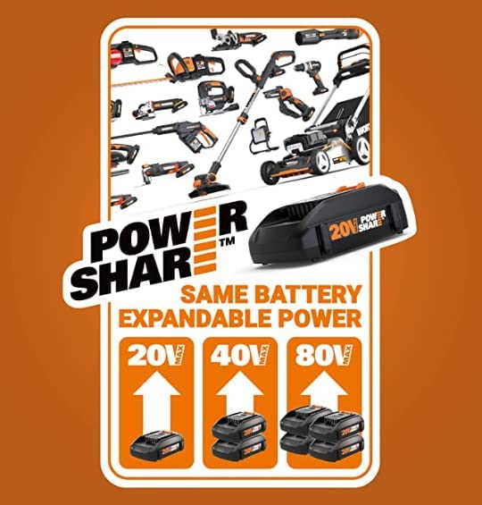 Worx WG779 40V 14 inch Cordless Lawn Mower 1