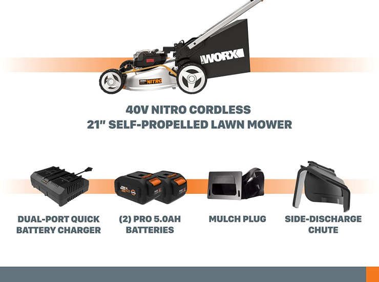 Worx Nitro WG753 40V 21 inch Cordless Lawn Mower3