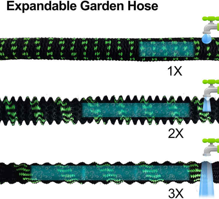 Junredy Expandable Garden Hose Review