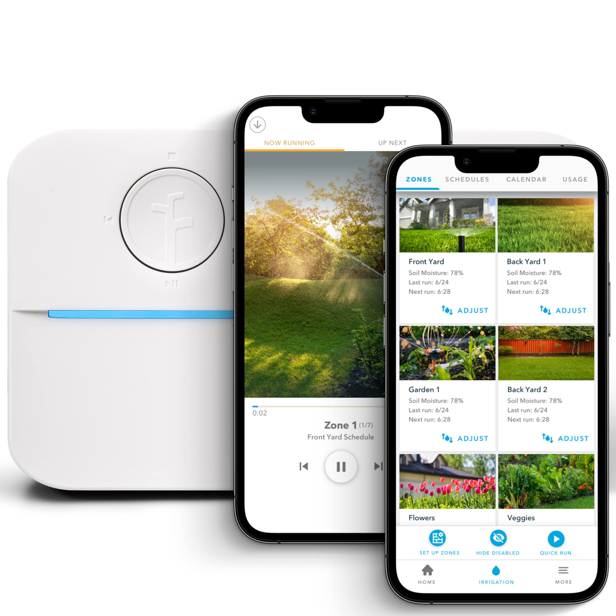 The Best Smart Sprinkler Systems for Tech-Savvy Gardeners: Top Picks for 2025