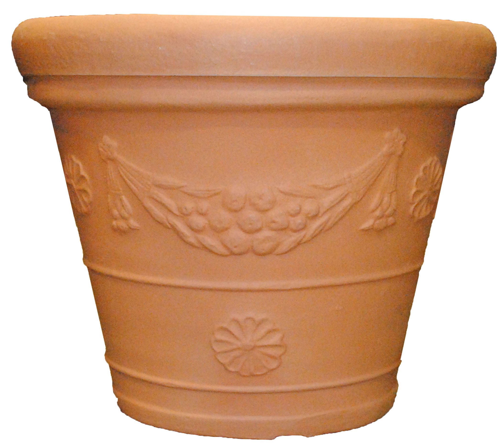 Best Terracotta Pots for Mediterranean Gardens: Top 5 Choices for 2025