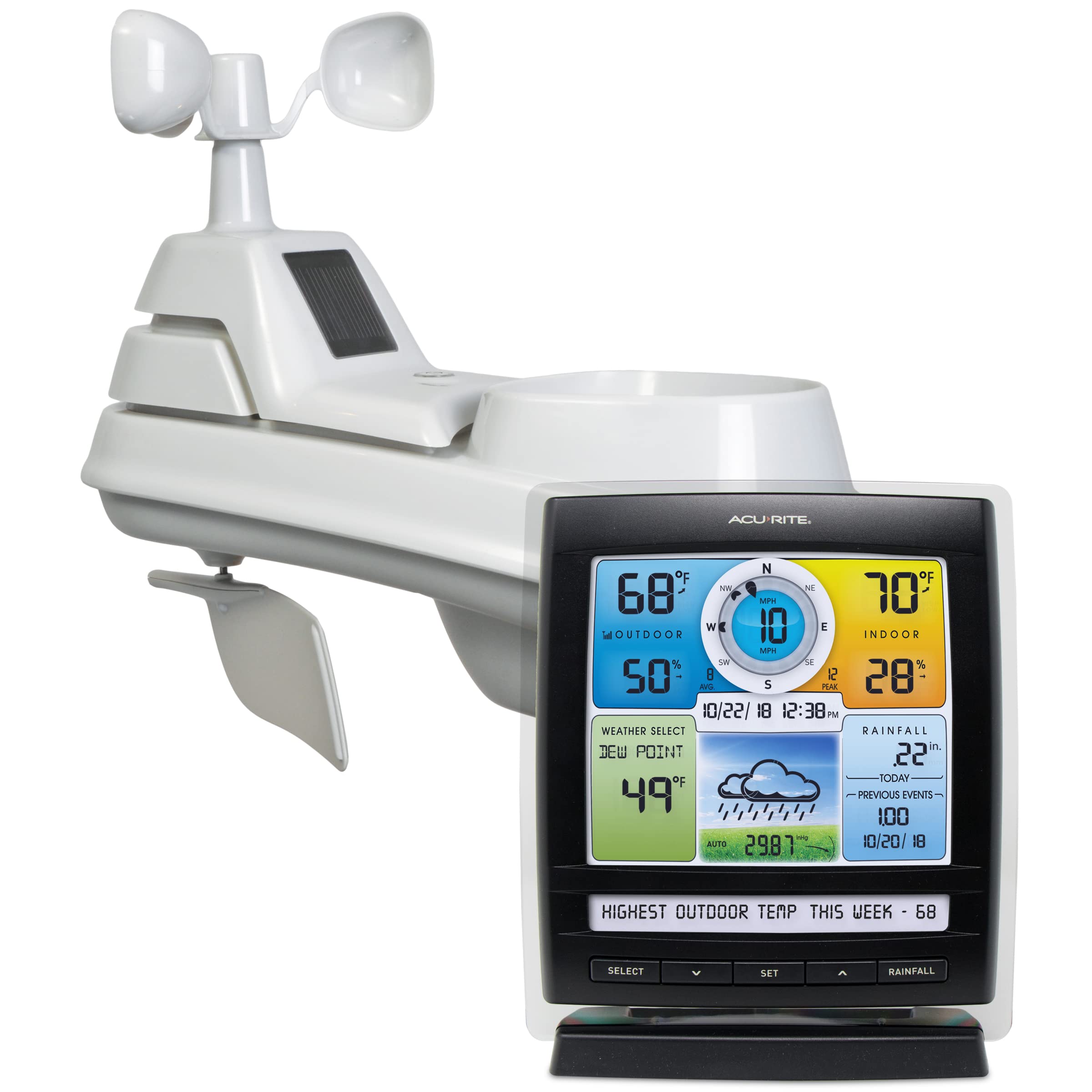 Top 5 Affordable Digital Weather Stations for Big Acreage Accurate Monitoring and Reliable Performance