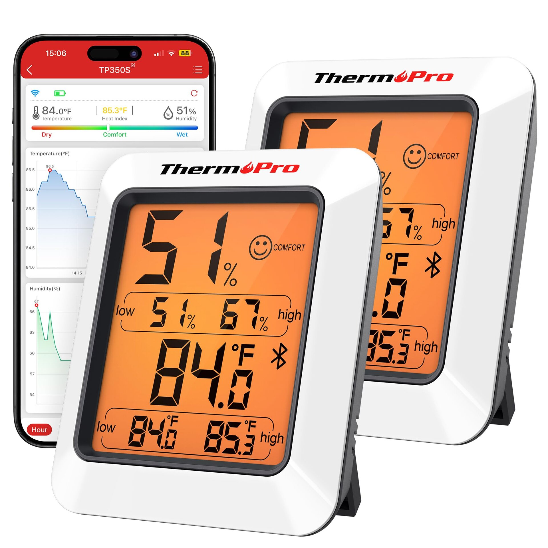 ThermoPro TP350 Hygrometer Thermometer Review: Accurate Bluetooth Monitor – Is It Worth It?