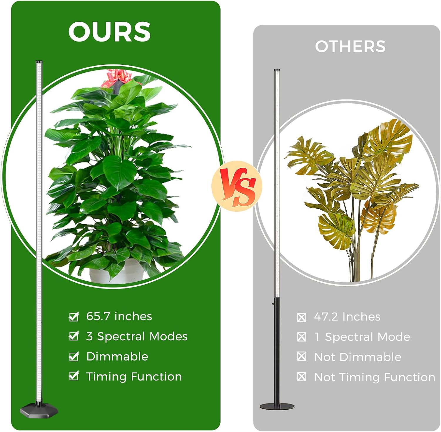 JarryStart 192 LED 42W Full Spectrum Standing Grow Light
